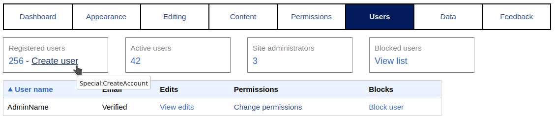 Administration interface allowing to choose who can sign up to MediaWiki